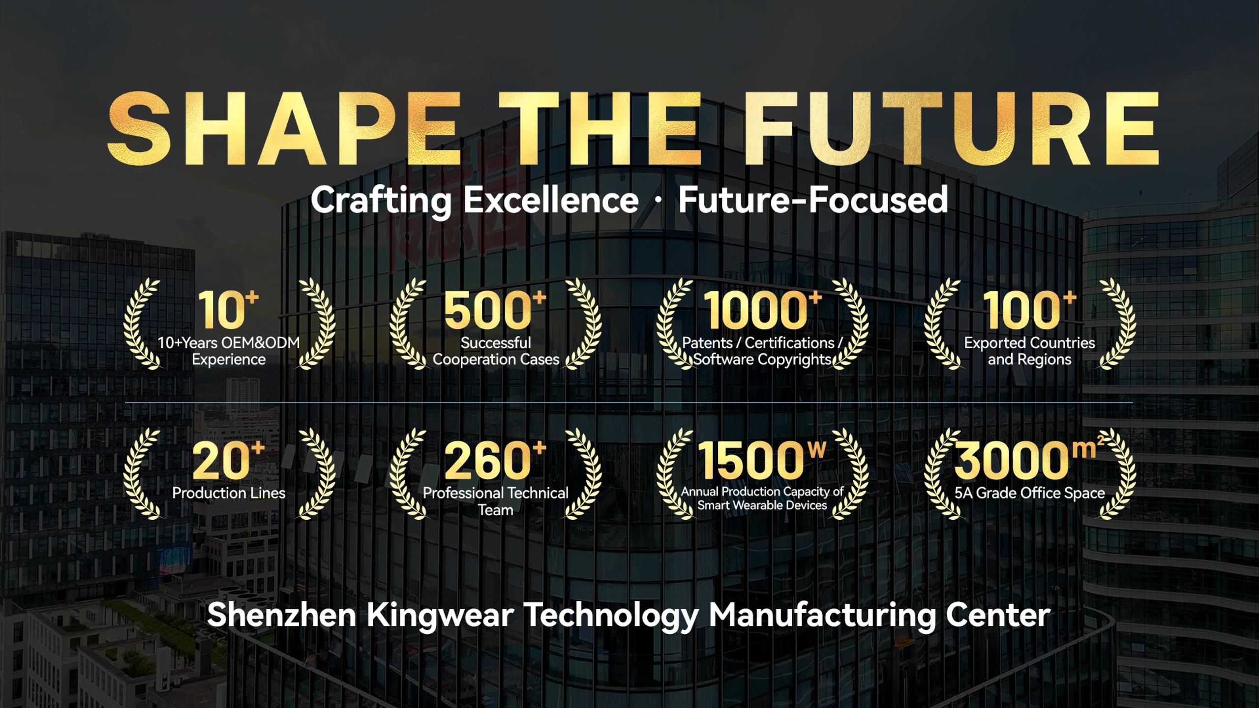 Ultimi blog aziendali su Shenzhen Kingwear Technology Development Co., Ltd.